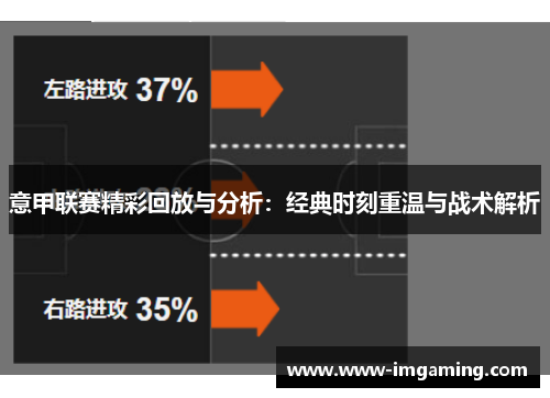 意甲联赛精彩回放与分析：经典时刻重温与战术解析