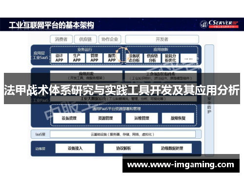 法甲战术体系研究与实践工具开发及其应用分析