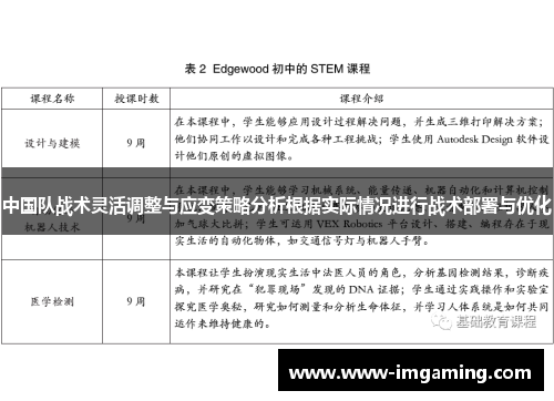 中国队战术灵活调整与应变策略分析根据实际情况进行战术部署与优化