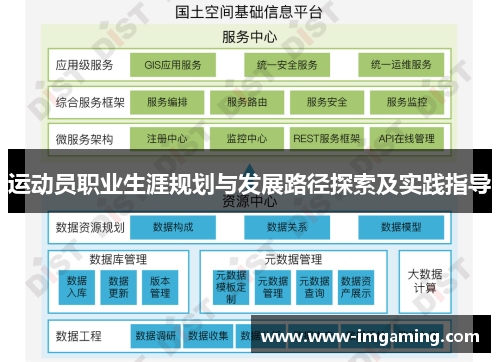 运动员职业生涯规划与发展路径探索及实践指导