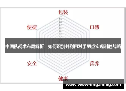 中国队战术布局解析：如何识别并利用对手弱点实现制胜战略
