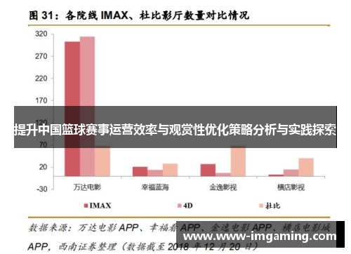 提升中国篮球赛事运营效率与观赏性优化策略分析与实践探索