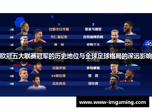 欧冠五大联赛冠军的历史地位与全球足球格局的深远影响