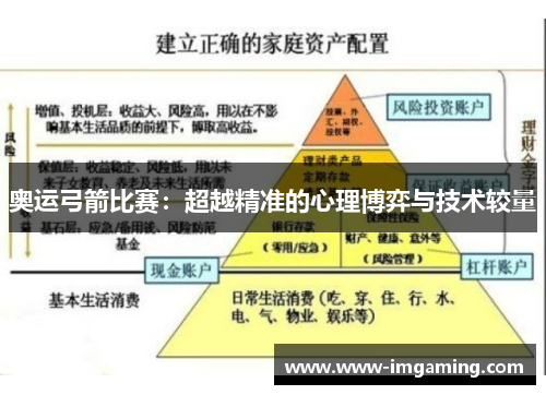 奥运弓箭比赛：超越精准的心理博弈与技术较量