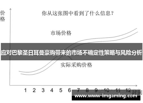 应对巴黎圣日耳曼豪购带来的市场不确定性策略与风险分析