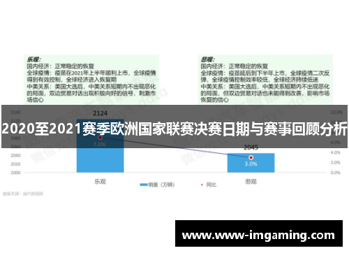 2020至2021赛季欧洲国家联赛决赛日期与赛事回顾分析