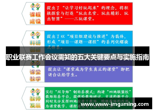 职业联赛工作会议需知的五大关键要点与实施指南