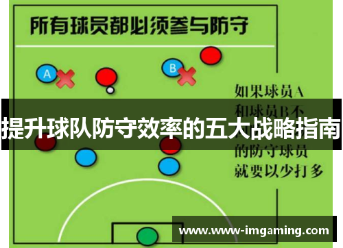 提升球队防守效率的五大战略指南