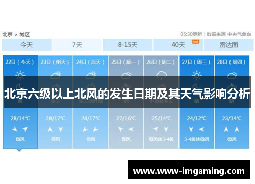 北京六级以上北风的发生日期及其天气影响分析 北京六级以上北风的发生日期及其天气影响分析