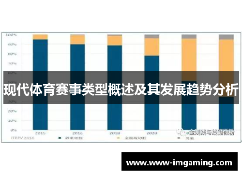 现代体育赛事类型概述及其发展趋势分析