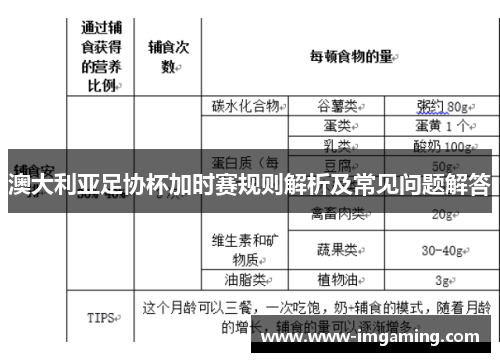 澳大利亚足协杯加时赛规则解析及常见问题解答